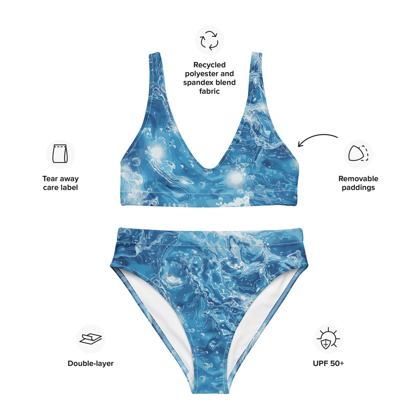 muzign sportgear Recycled high-waisted bikini